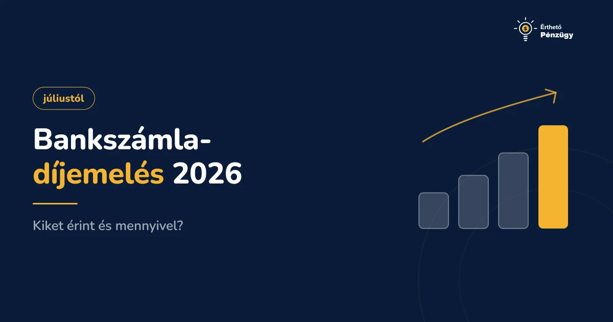 Bankszámla díjemelés 2026 július: kiket érint és mennyivel?