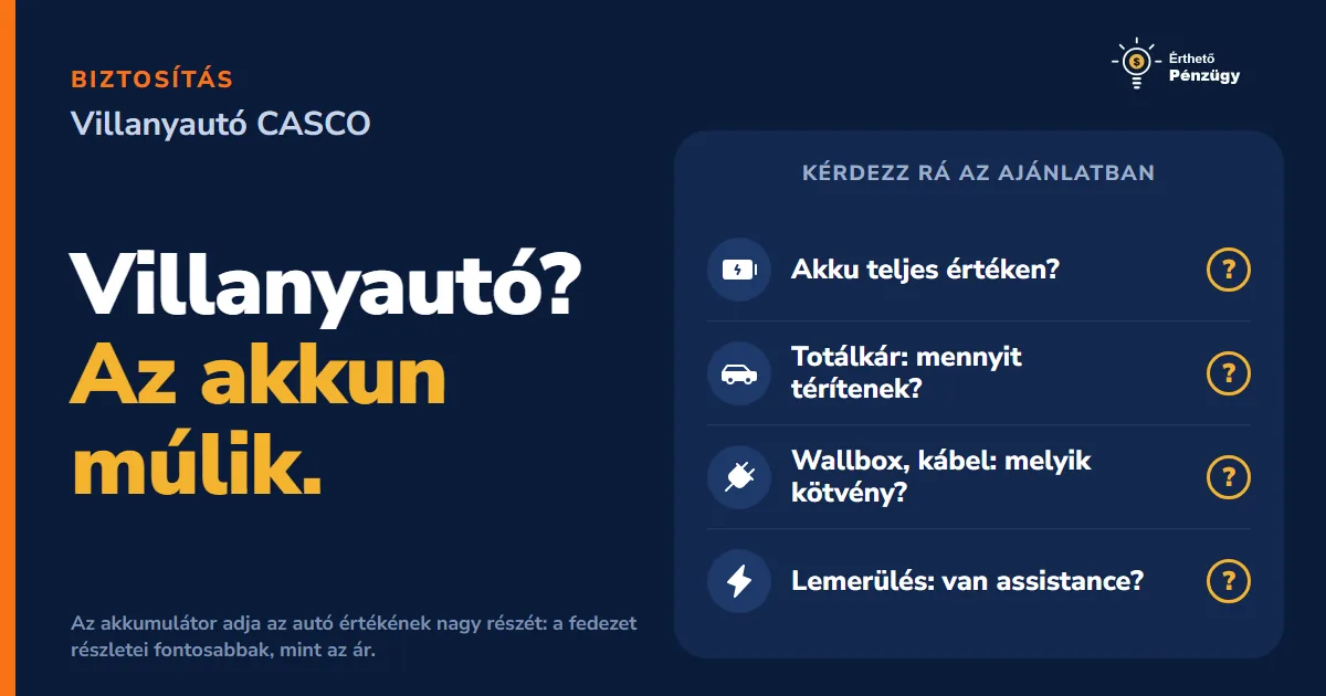 Elektromos autó biztosítás és CASCO: mire figyelj?