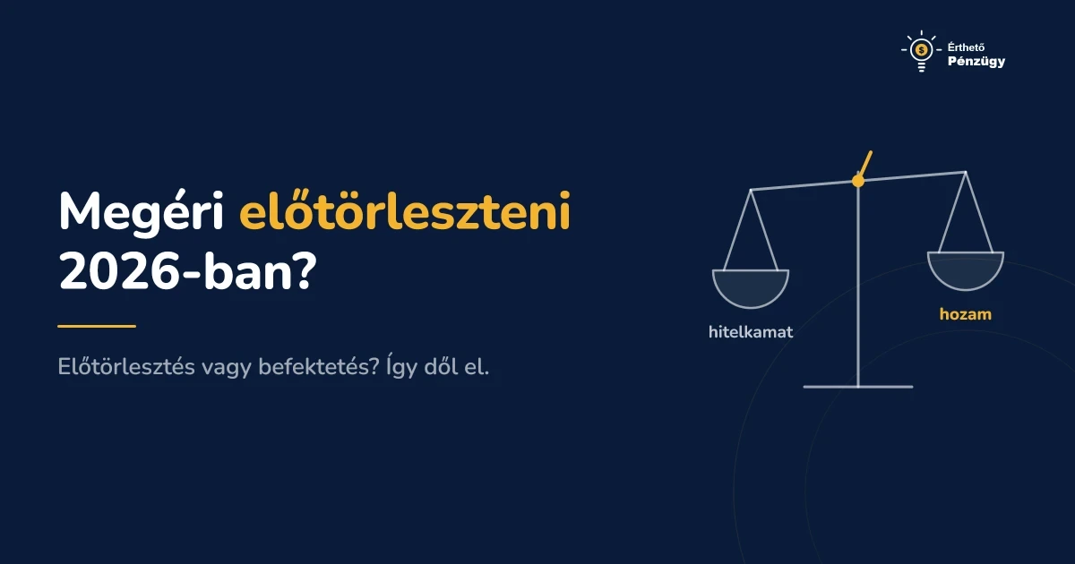 Megéri a hitel előtörlesztés 2026-ban? - Hitelek | Érthető Pénzügy