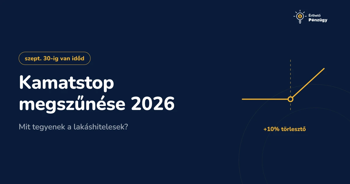 Kamatstop megszűnése 2026: mit tegyenek a lakáshitelesek?