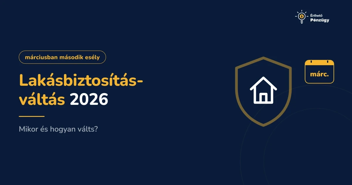 Lakásbiztosítás kampány 2026: mikor és hogyan válts?