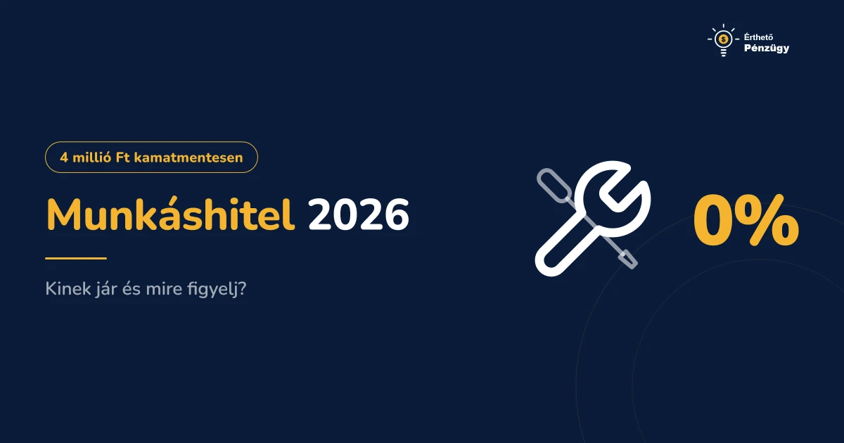 Munkáshitel 2026: kinek jár a 4 millió forint kamatmentesen és mire figyelj? - Hitelek | Érthető Pénzügy