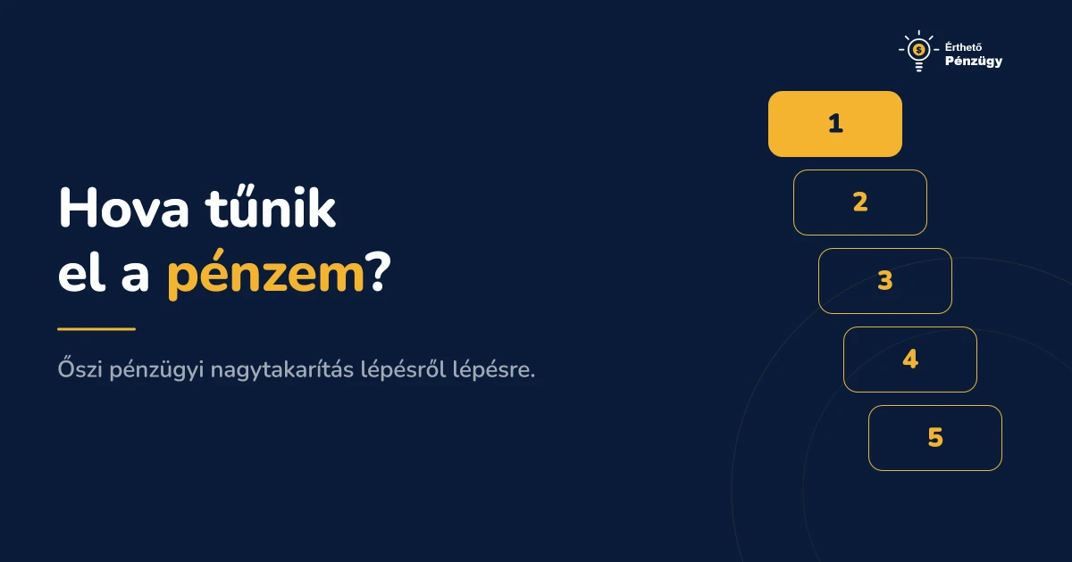 Hova tűnik el a pénzem? Őszi pénzügyi nagytakarítás lépésről lépésre