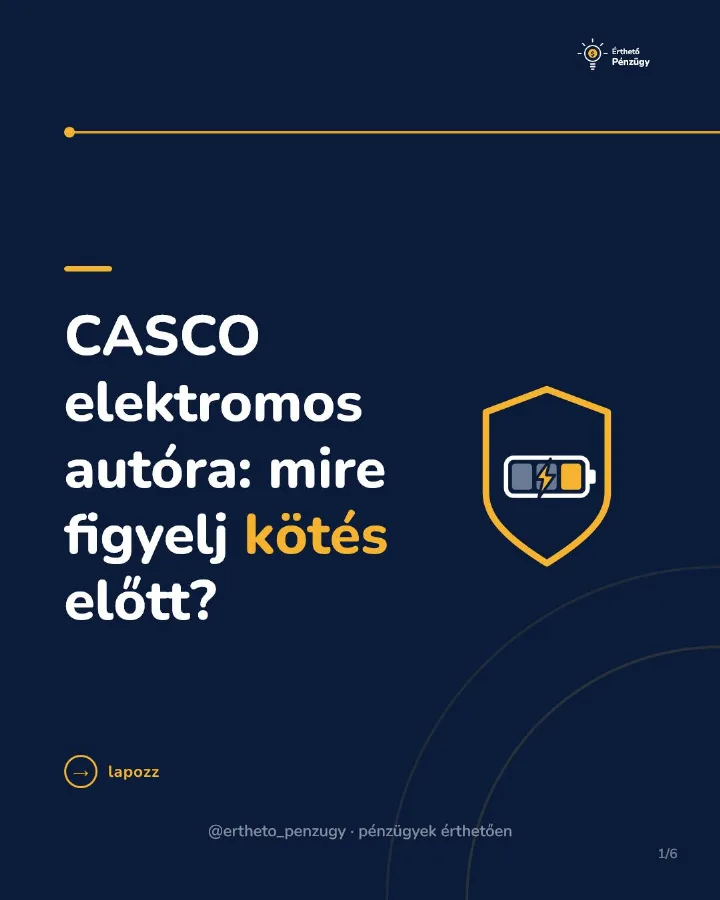 Elektromos autónál az akkumulátor a legdrágább alkatrész, a kötelező pedig a tiédet sosem fizeti. Megnéztük, mit fedez…
