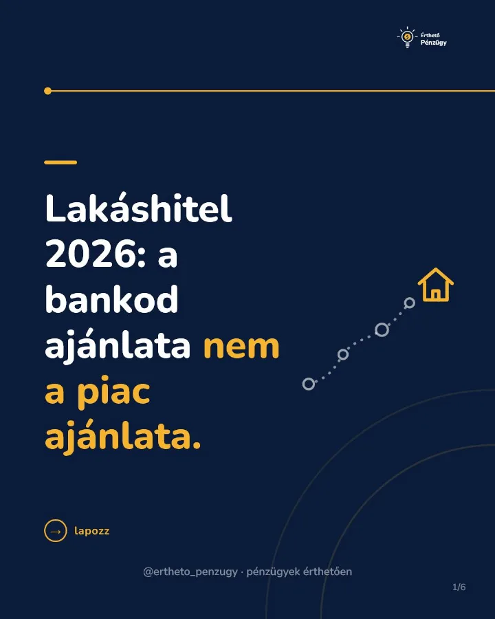 A bankod ajánlata nem a piac ajánlata: már kis THM-különbség is milliókat jelent 20 év alatt. Lépésről lépésre útmutató…