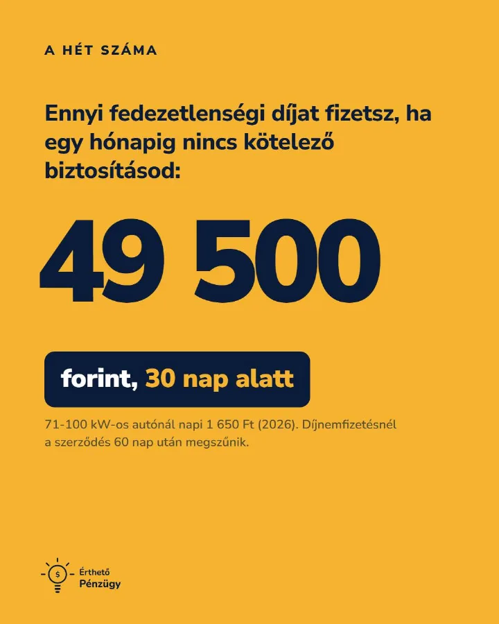 Instagram-poszt az Érthető Pénzügy oldaláról